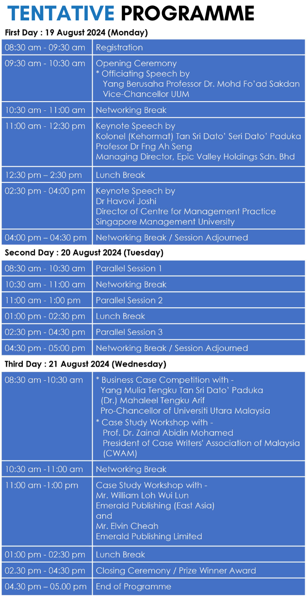 Management and Leadership Case Study Centre (PKKPK) ICSC 2024